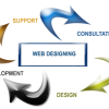 Web Design and Development