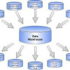 Data Ware Housing