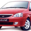 Economy Cars