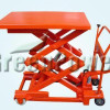 Scissor lift table