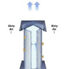 Dust collector filter cartridge