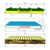 Puff & sandwich panel