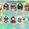 Sea Divers Helmets