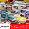 IML mould