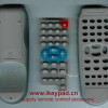 remote control keypad