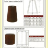 ESP Insulators