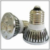 led spotlight
