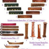 wooden handicraft