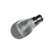 Led Bulb Retrofit