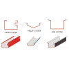 Gutters and Downpipes