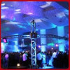 Events Management