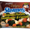 Food packaging
