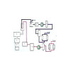 Hydrogen gas plant