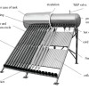 pressurized solar water heaters