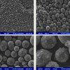MCMB,artificial graphite for lithium iron battery