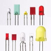Led