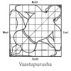 vastu consultant jaipur prashant k goyal