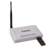 3G Wireless Router