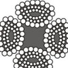 Four Trends of Non-Rotating Wire Rope
