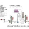 gypsum powder machine